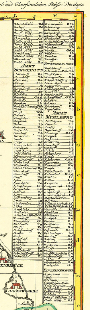 Ämter Annaburg, Pretzsch, Torgau, Schweinitz und Mühlberg, 1757 [Reprint]