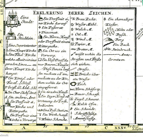 Amt BELZIG, 1758 [Reprint]