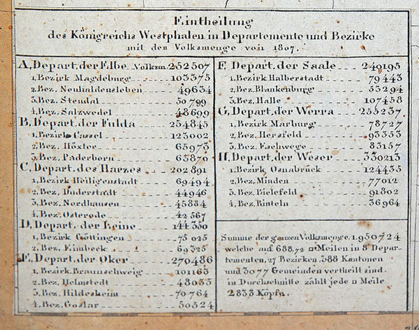 Königreich Westphalen 1809 [Reprint]